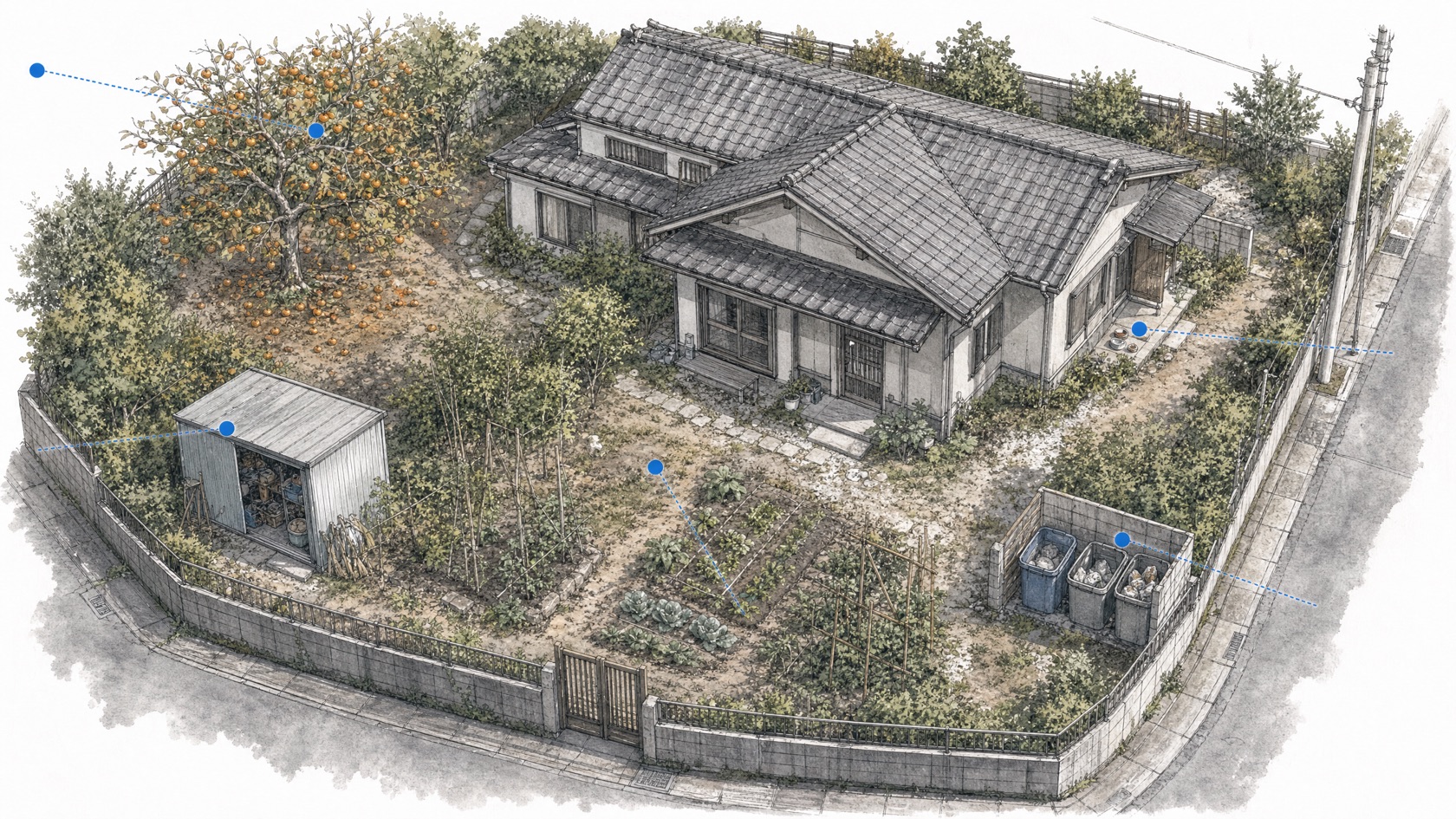 屋外環境のリスク要因を示す図